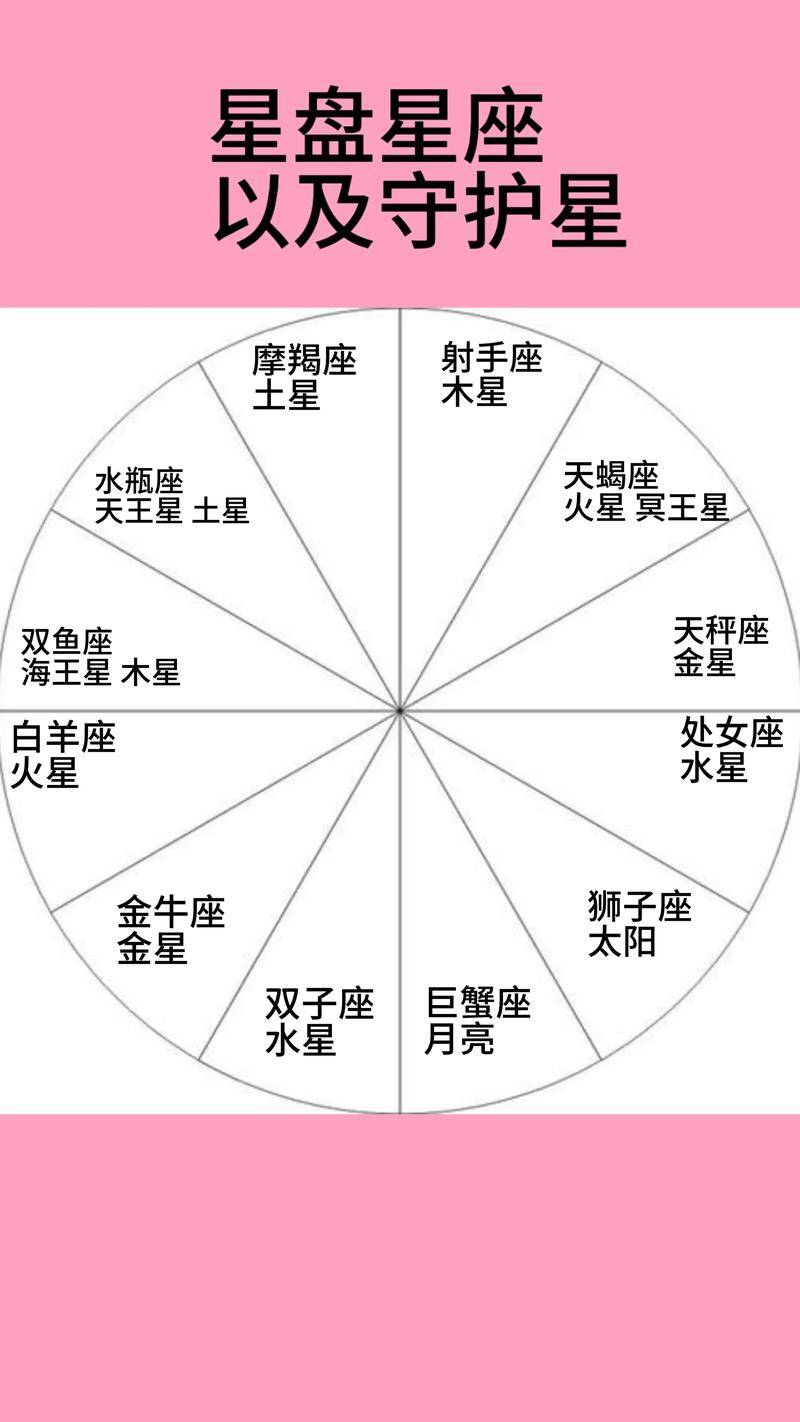 宠物性格对战斗的影响，你了解多少
