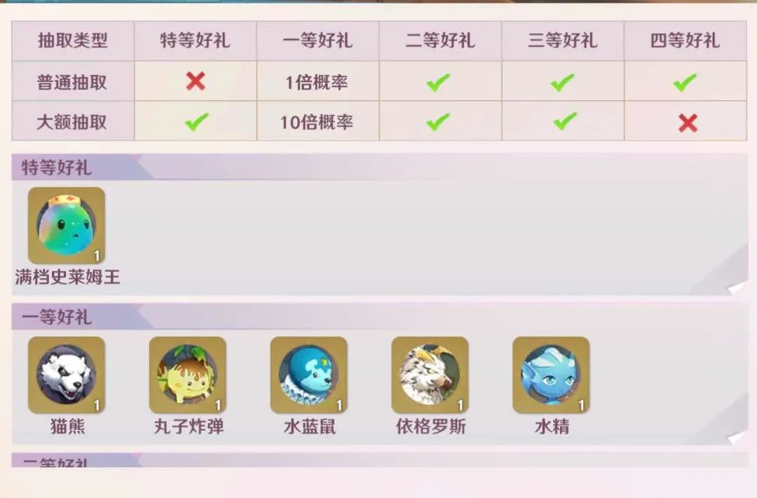 魔力宝贝：宠物的性格影响