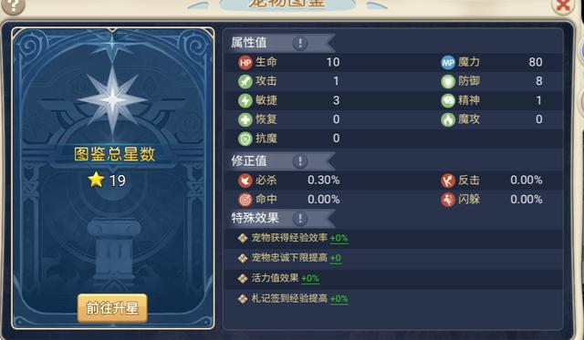 魔力宝贝中的宠物交易市场，买卖攻略