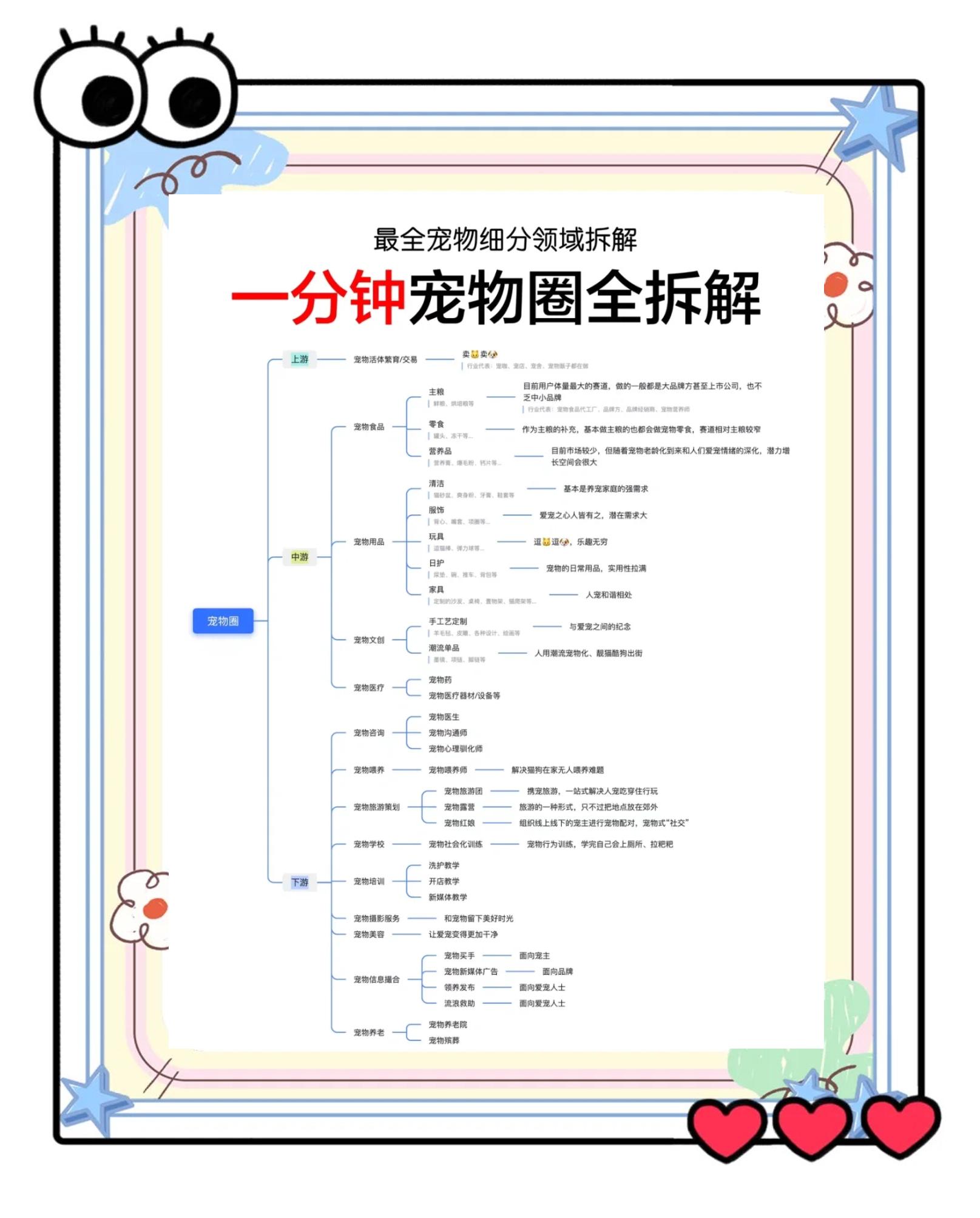 宠物技能领悟的技巧与运气